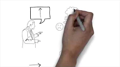 Present your strategy on one page