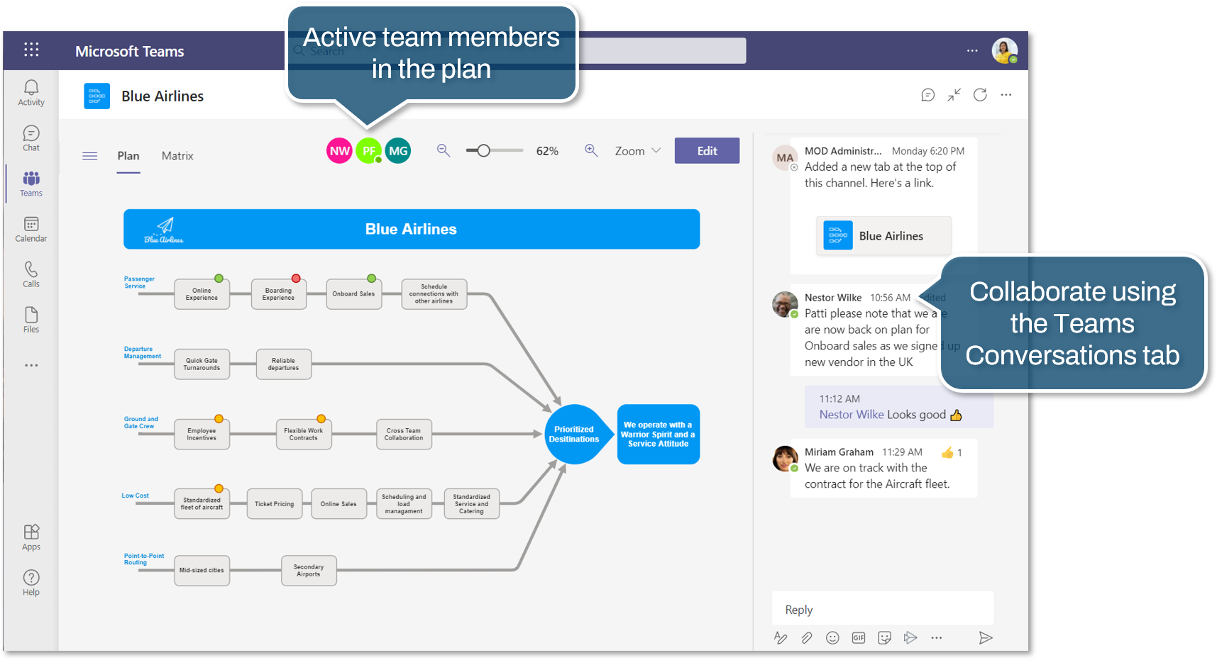 Screenshot Teams Collaborate