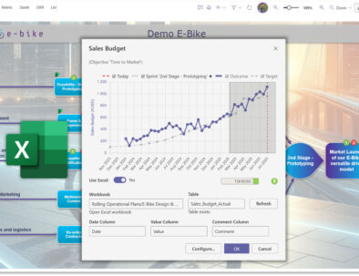 Excel KPI