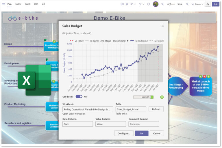 Excel KPI