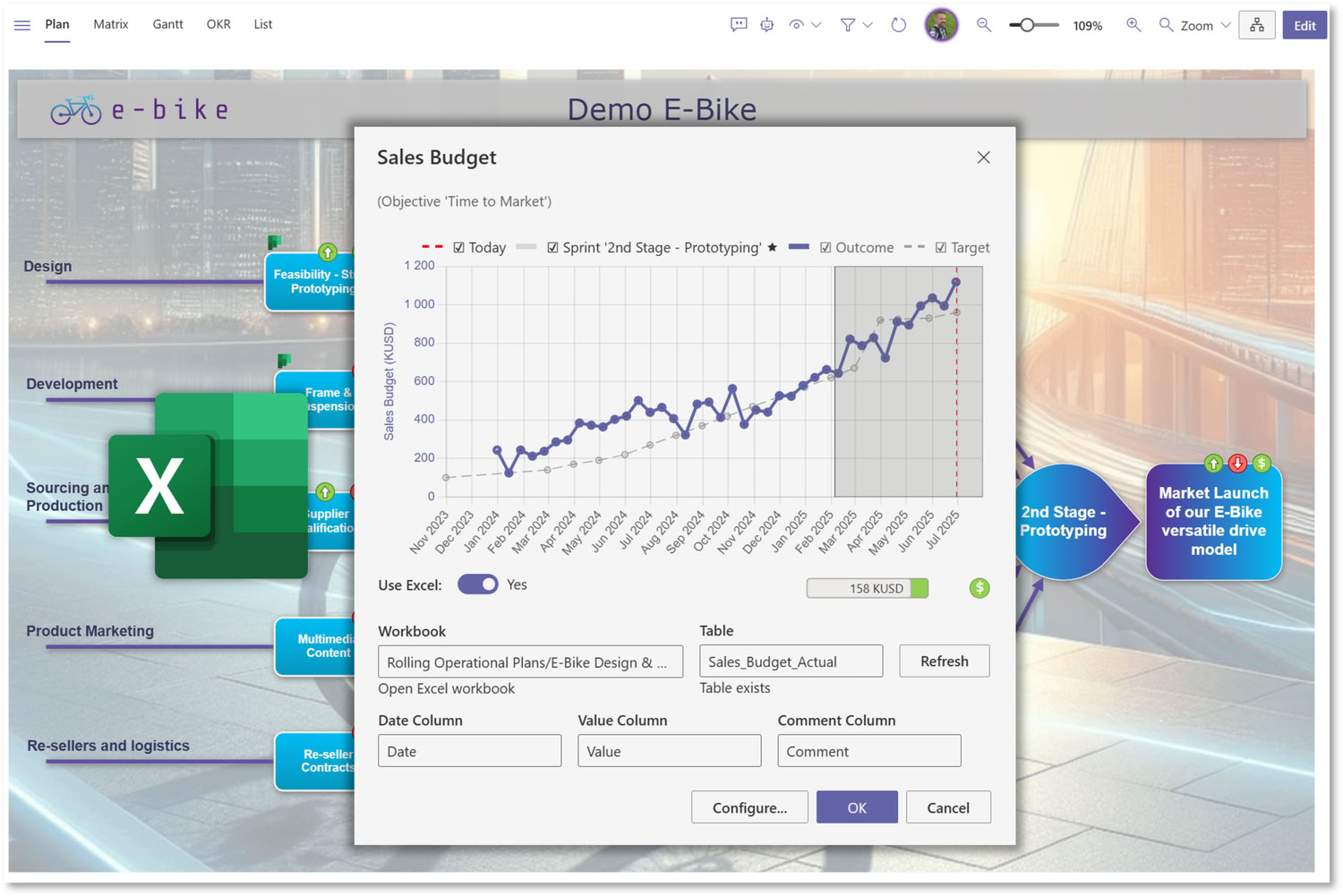 Excel KPI