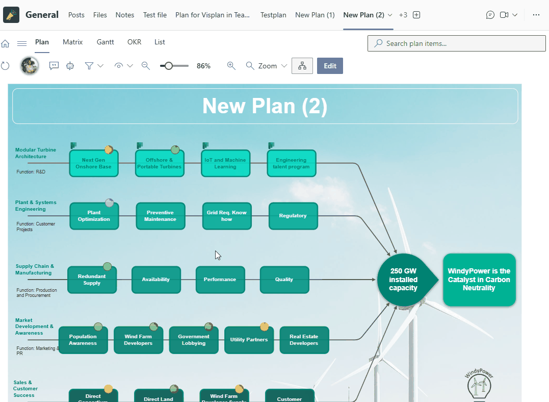 Tags- Add Tag to Ambition